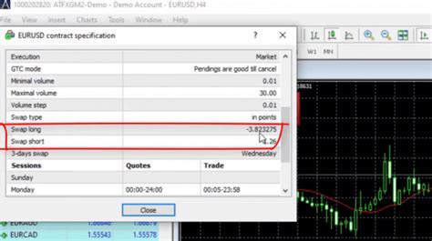 MetaTrader 4 Tutorial For Beginners PDF Attached EA Trading Academy