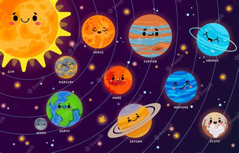 Premium Vector Cartoon Solar System Cute Planets With Funny Faces On Orbits Around Sun