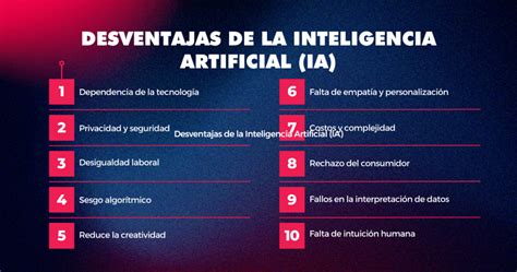 Principales Ventajas Y Desventajas De La Inteligencia Artificial