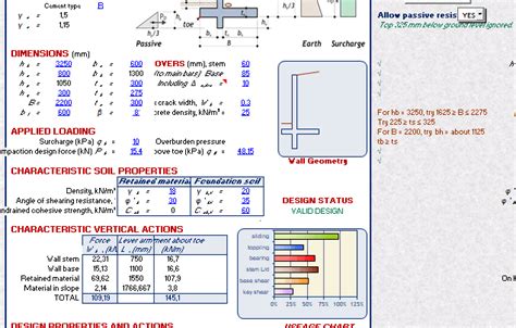 Concrete Retaining Wall Design Spreadsheet Artofit