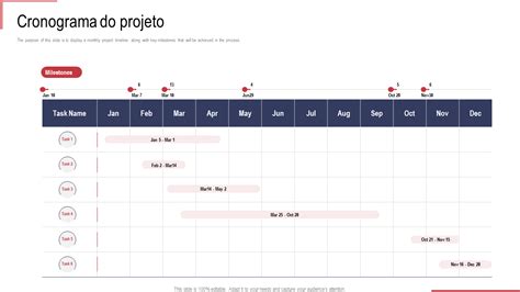 Os 15 Principais Modelos De Cronograma De Projeto Para Melhorar Sua