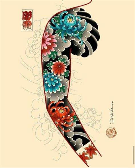 Pin By ZAODI On STENCIL DIRECT Asia Style Koi Tattoo Sleeve