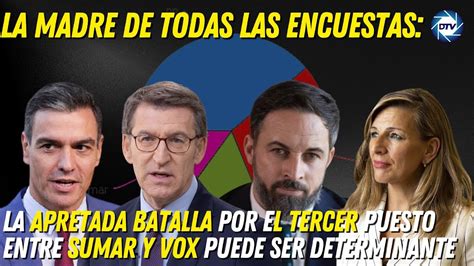 💥la Madre De Todas Las Encuestas💥 Apretada Batalla Por El Tercer Puesto