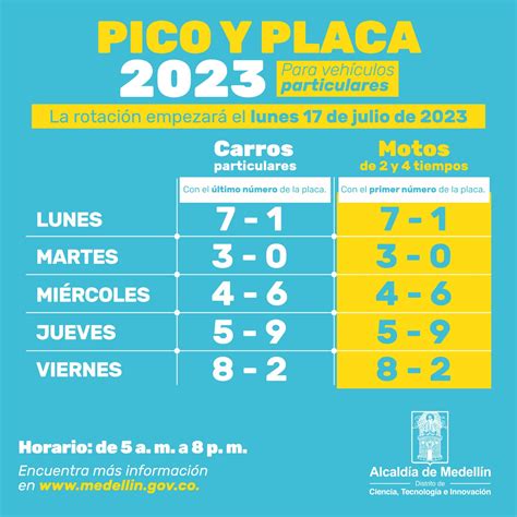 Pico y placa tiene su rotación para el segundo semestre del 2023