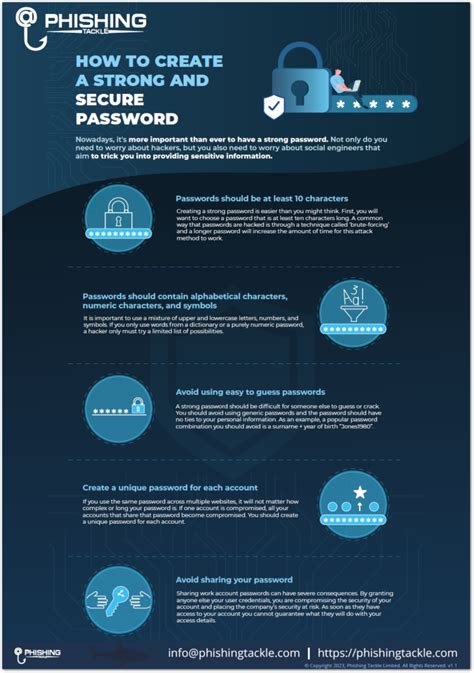 Strong Password Security Infographic 2023 Phishing Tackle