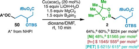 Cu Catalyzed Decarboxylative Borylation Acs Catalysis