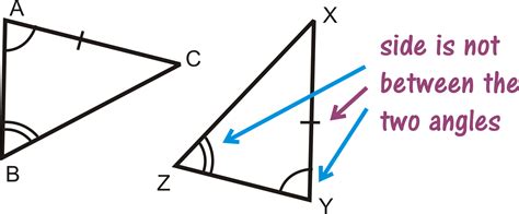 Triangle Congruence Using Asa Aas And Hl Ck 12 Foundation