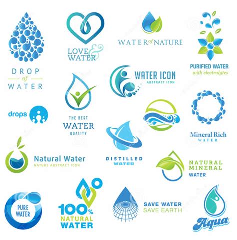 Water Brands Logos