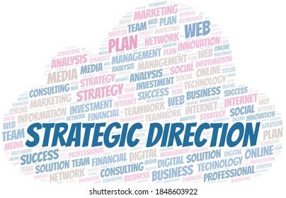 Strategic Direction Word Cloud Create Text Stock Vector Royalty Free