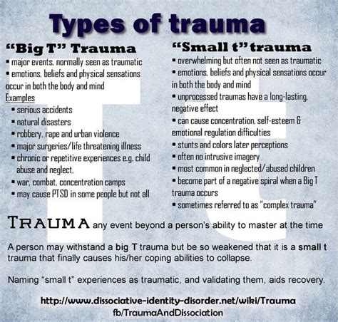 Quotes About Surviving Trauma Quotesgram