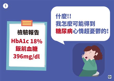 講糖 糖尿病生活照護 情緒紓壓 家人有糖尿病，我該怎麼辦？