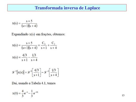 Matemática para Controle Transformadas de Laplace ppt carregar