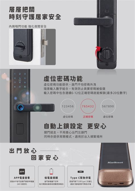 Pf3bn41 4合1智慧門鎖觸控式電子鎖商品介紹 東隆五金 Ezset Lock