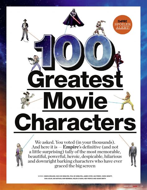 Celebrity-interviews-library: 100 greatest movie characters