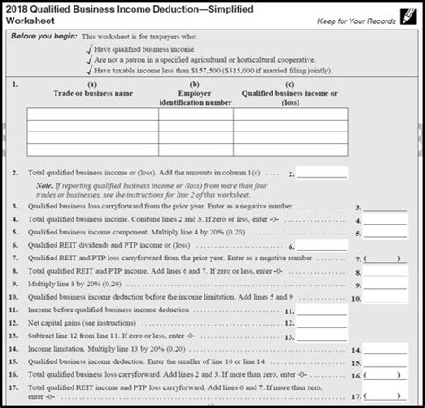 Qualified Business Income Deduction Worksheets