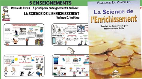 Voici Comment Attirer Le Succ S Financier Dans Votre Vie La Science