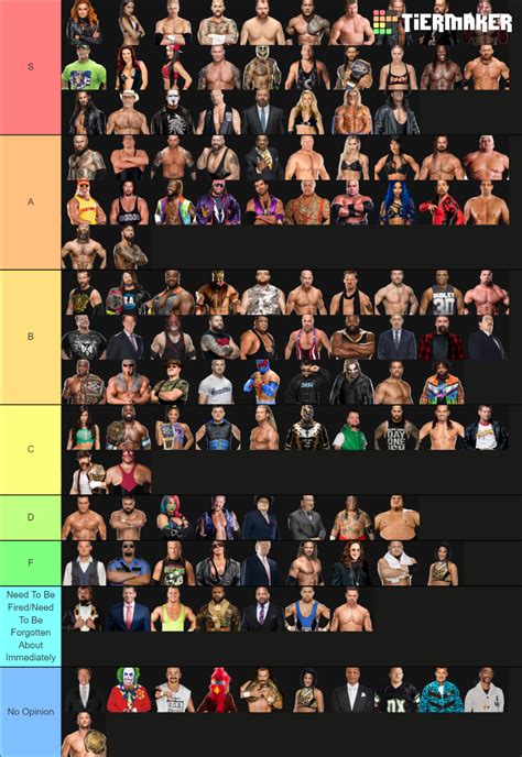 Ultimate Wwe Tier List Community Rankings Tiermaker