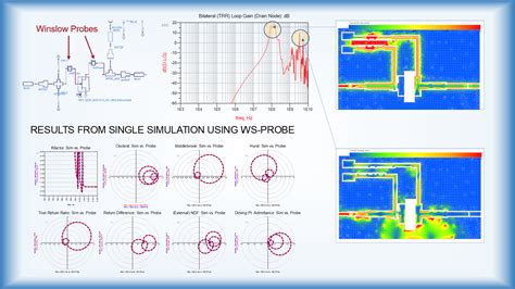 PathWave Advanced Design System ADS 2022 Product Release Keysight