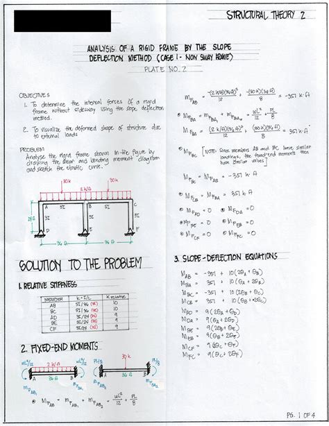 SOLUTION CIVIL ENGINEERING Structural Theory 1 Analysis Of A Rigid