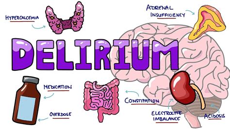 Causes Of Delirium Mnemonic Aeiou Tips Differential Diagnosis For