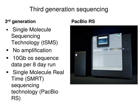 PPT Third Generation Sequencing Comparison Of NGS Technology