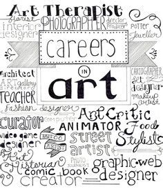 GDCI Visual Arts: Grade 9 - Day 48: "Careers in Visual Art"