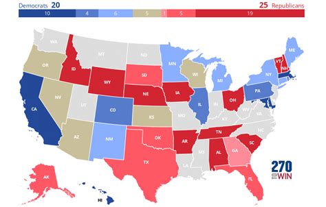 Politico 2022 Election Forecast 270towin