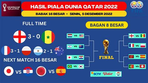 Hasil Piala Dunia Tadi Malam Inggris Vs Senegal Piala Dunia Babak