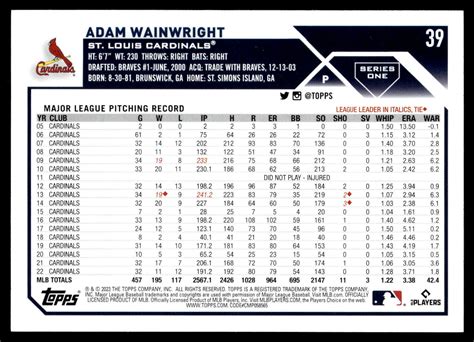 Topps Series Adam Wainwright St Louis Cardinals Ebay