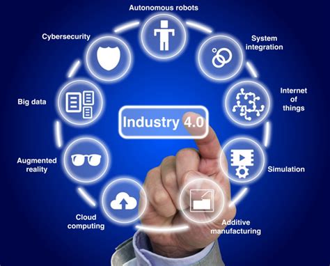 The Industry 4.0 Framework: Idea, Tool, & Guide Part 1 - LKH Precicon ...