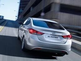 Hyundai Elantra Dane Techniczne Wymiary Silniki Spalanie