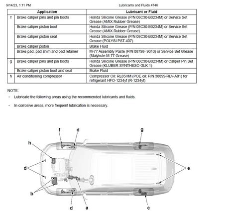 Pilot Transmission Fluid Replacement Procedure With Fluids Guide