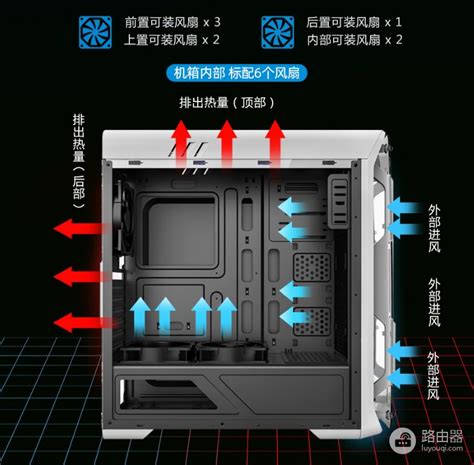 电脑发热怎么办如何让电脑发热 路由器