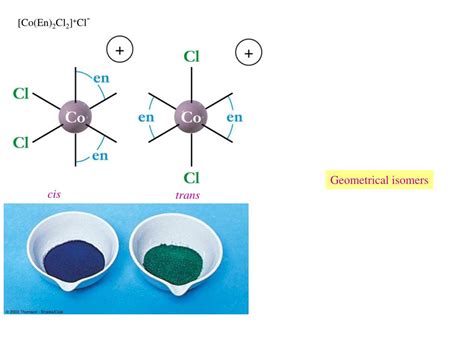 Ppt Bonding In Transition Metals And Coordination Complexes Powerpoint Presentation Id 4349463