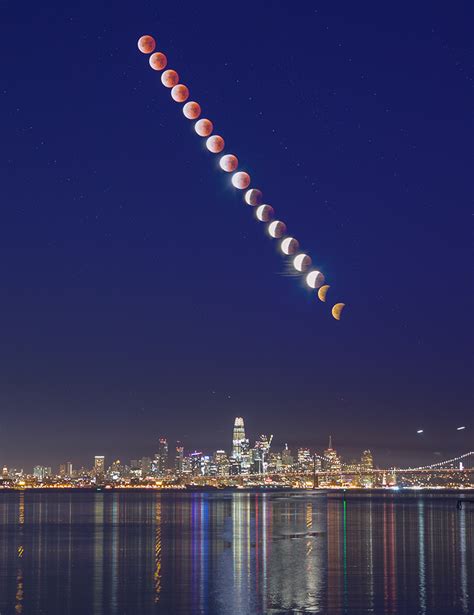 Progression Of The Lunar Eclipse Over San Francisco Sky And Telescope