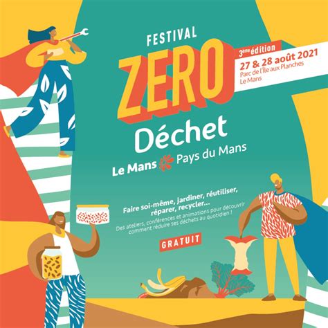 Festival Zéro Déchet Le Mans 3ème édition