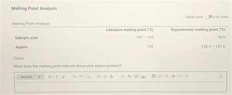 Solved Melting Point Analysis Table View List View Melting Chegg