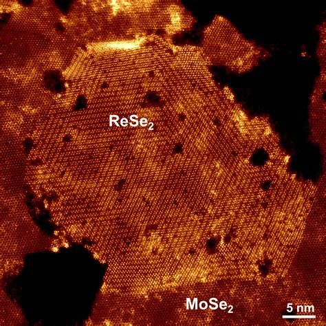 Sharp meets flat in tunable 2D material