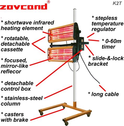 Buy Yxyx Paint Dryer W Shortwave Infrared Paint Curing Lamp