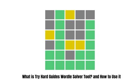 What Is Try Hard Guides Wordle Solver Tool And How To Use It