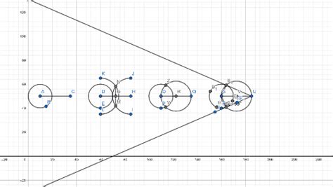 La Costruzione Delle Rette Tangenti Da Un Punto Esterno GeoGebra