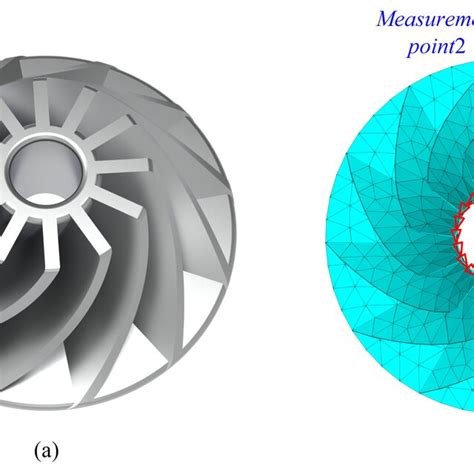 Impeller Structure A Geometric Model B Finite Element Model Download Scientific Diagram