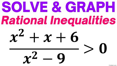 How To Solve And Graph A Rational Inequality With Quadratics In The Numerator And Denominator