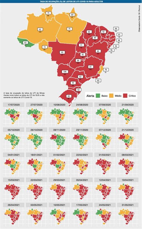 Terceira Onda De Covid Deve Acelerar Mortes Nas Pr Ximas Semanas