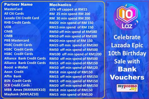 Lazada Birthday Sale X Bank January Mypromo My