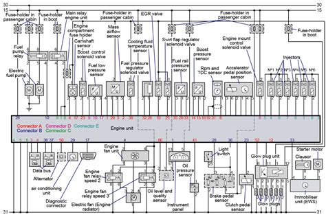 Ecu Pinout Diagram For My Bmw E E Ecu I