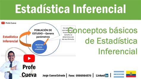 Estadística Inferencial Conceptos Básicos Profe Cueva Youtube