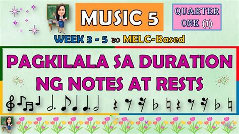 MUSIC 3 QUARTER 1 WEEK 3 5 PAGKILALA SA DURATION NG NOTES AT