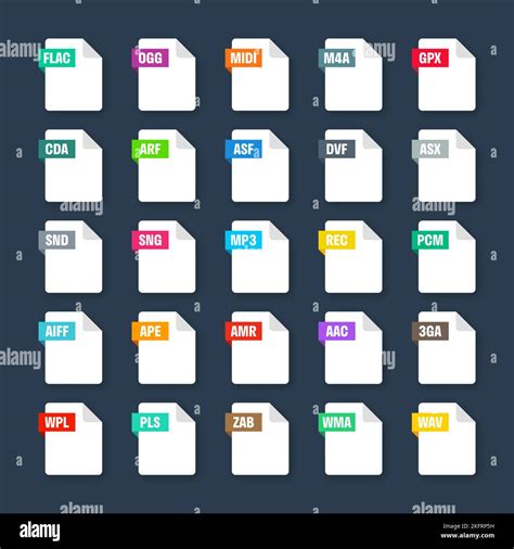 Common System File Formats Document Types And Extensions Flat Style