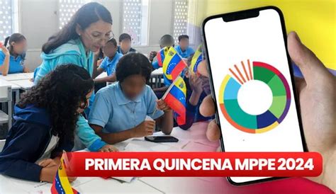 Primera Quincena MPPE enero 2024 cuándo llegaría el PRÓXIMO PAGO del